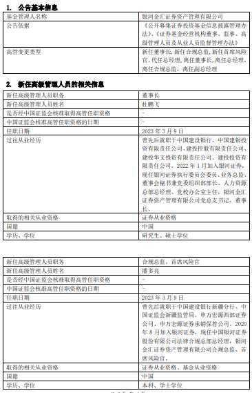 杜鹏飞新任银河金汇资管董事长 魏琦代任总经理(2025/09/23)