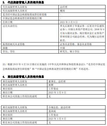 杜鹏飞新任银河金汇资管董事长 魏琦代任总经理(2025/09/23)